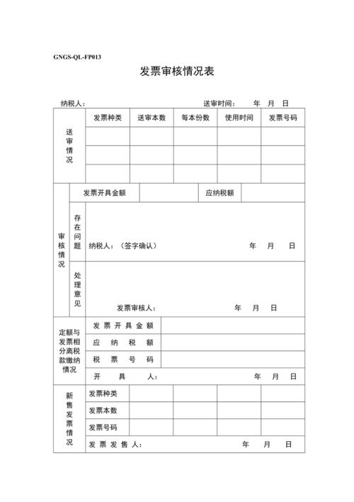 發票審核情況記錄表doc2頁doc
