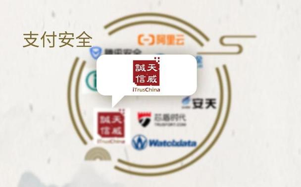 (以下簡稱"全景圖")正式發布,憑借可靠的產品服務和突出的行業表現