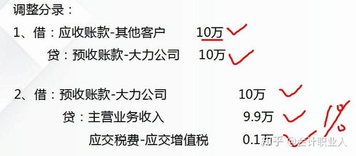 代理記賬會計工作內容及流程