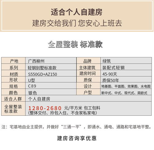 靖西輕鋼別墅工廠裝配式鋼結(jié)構(gòu)住宅建造按平米造價(jià)