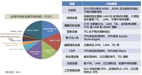 站在 新基建 浪潮上的第三代半導體產業